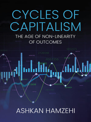 cover image of Cycles of Capitalism